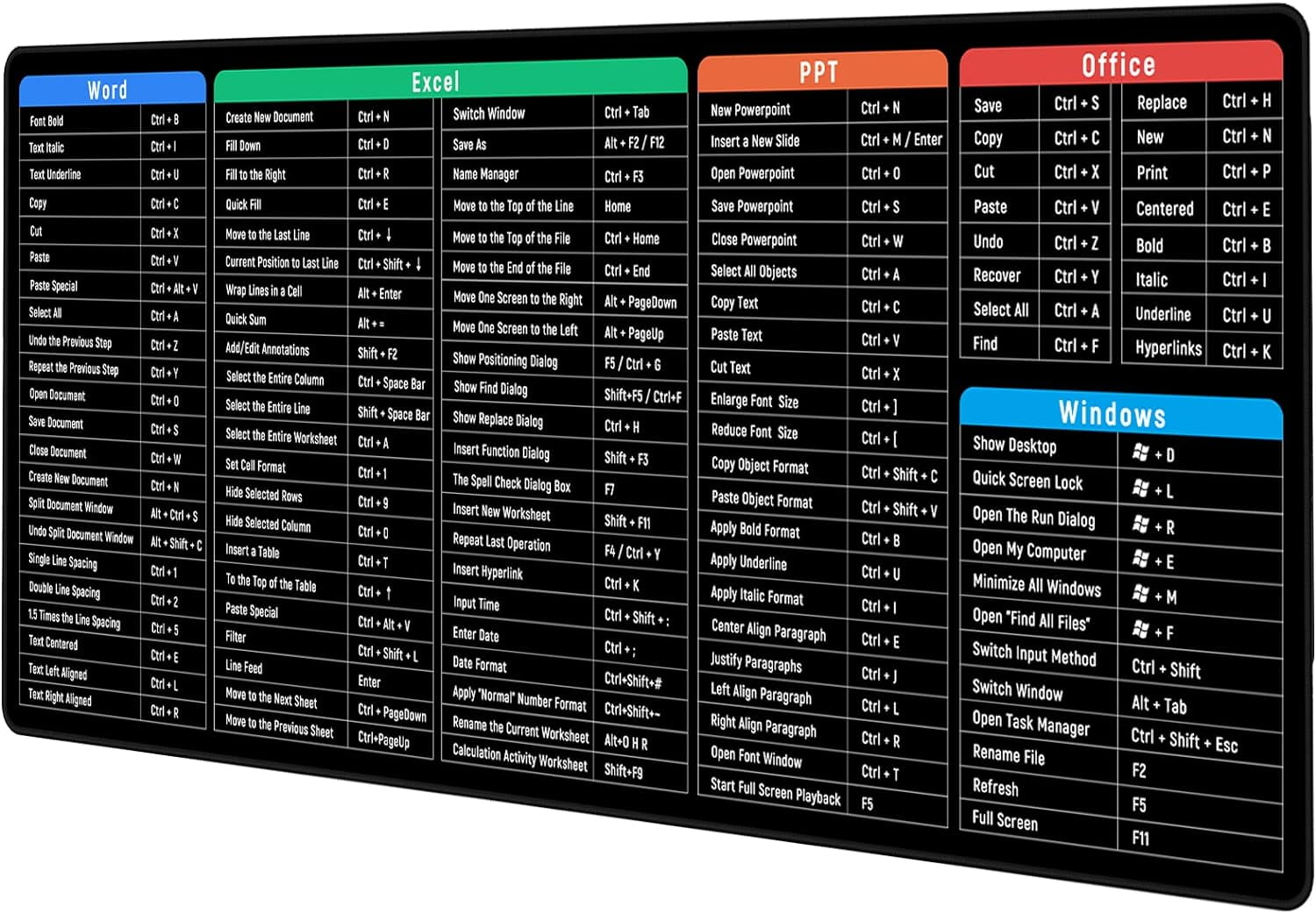 Large Gaming Mouse Pad Desk Mat Software Excel Shortcuts Mousepad with Personalized Design Extended Size 35.4 X 15.7i...